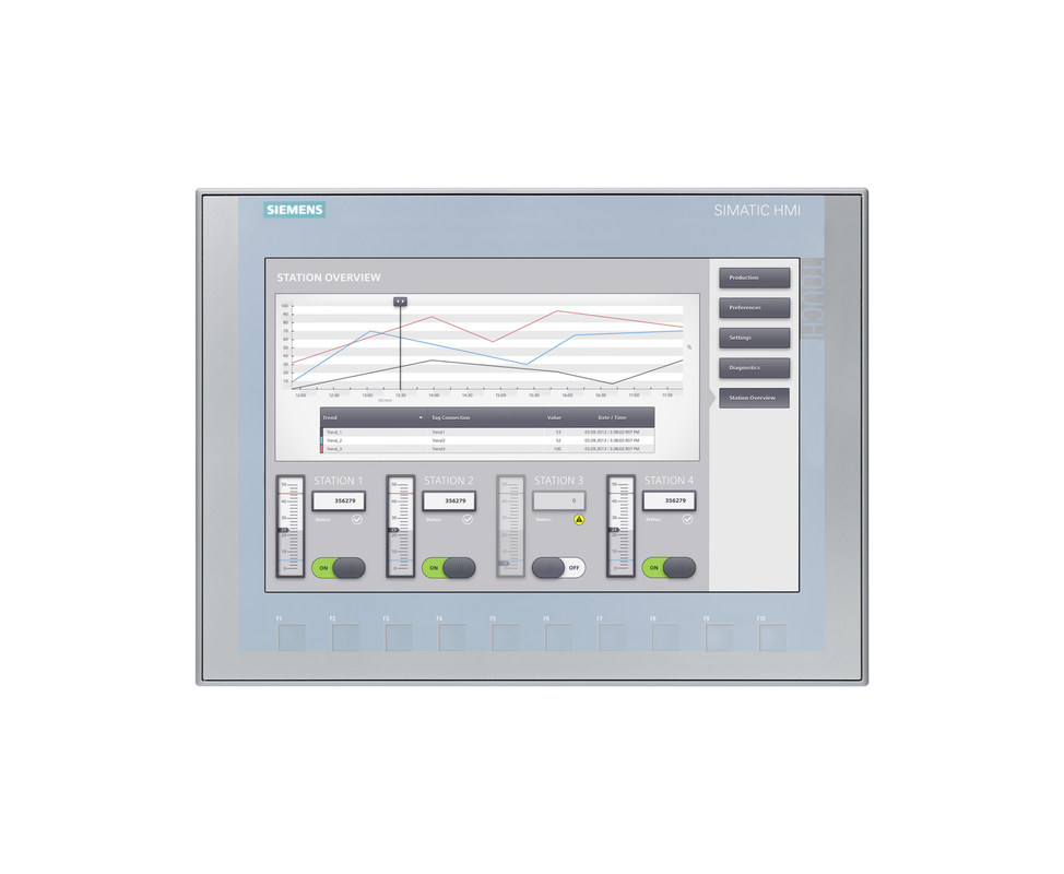 SIMATIC HMI KTP1200 Basic DP 6AV2123-2MA03-0AX0